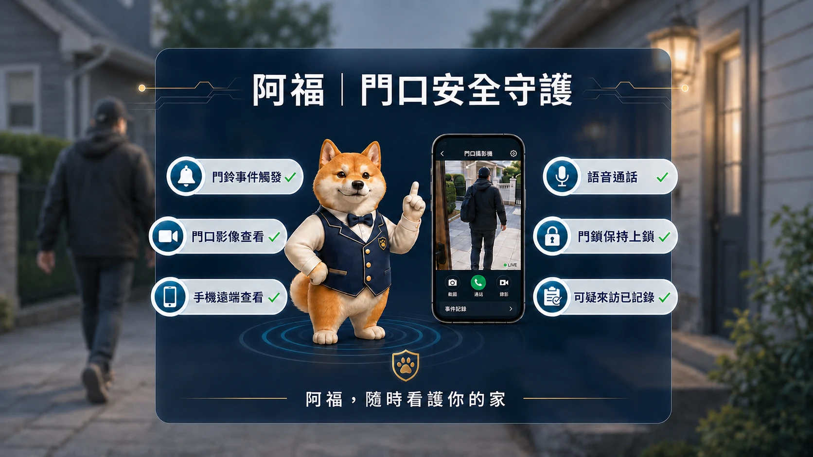 A-FU doorway monitoring scene